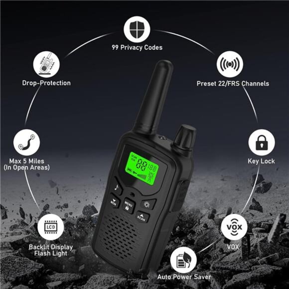 Long Range Walkie Talkies with 22 FRS Channels, Adults with Lamp, VOX, LCD - Picture 3 of 8